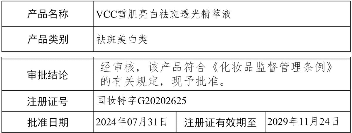 雪肌亮白祛斑透光精萃液 资质证件